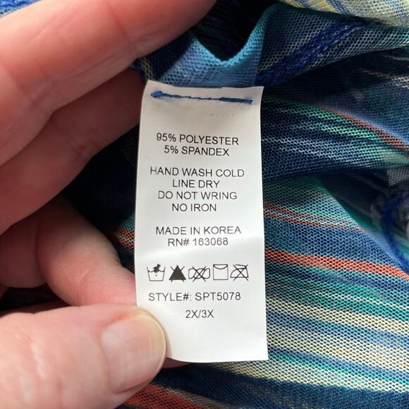 Blue Multicolor Sheer Mesh Cinched Waist V-Neck Oversize Cover-Up Plus 2X/3X NWT - Picture 14 of 15